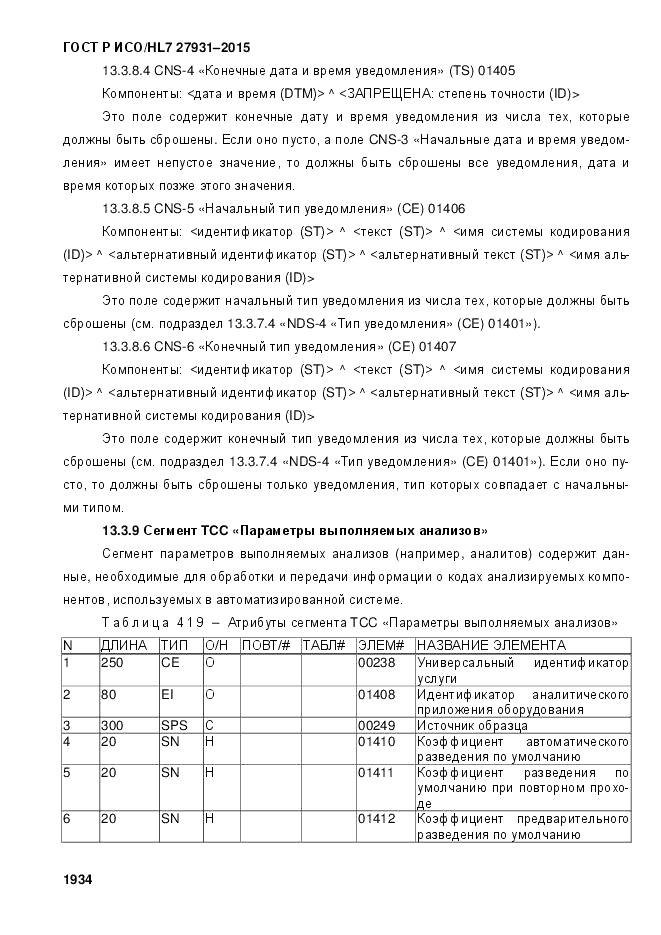 ГОСТ Р ИСО/HL 7 27931-2015, страница 1941